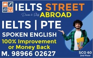 English Town by IELTS STREET  PTE INSTITUTE IELTS CLASS SPOKEN ENGLISH ONLINE ENGLISH CLASSES 100 IMPROVEMENT OR MONEY BACK